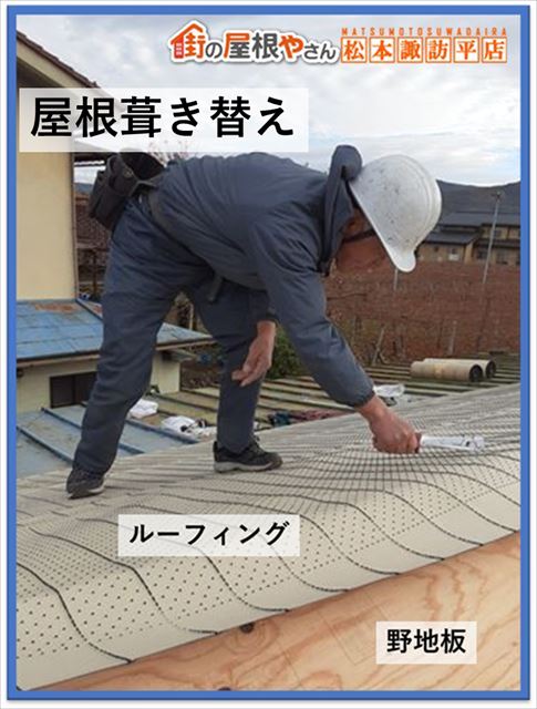 屋根工事費用　葺き替え